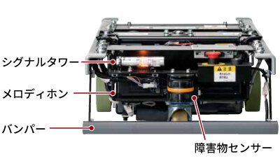 KEY CART 基本機能に徹したシンプル構造