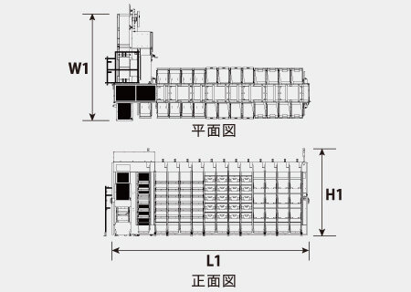 suresort仕様