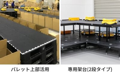 パレット上部活用、専用架台(2段タイプ)